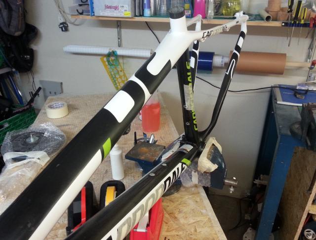 CANNONDALE